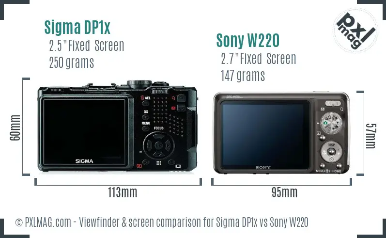 Sigma DP1x vs Sony W220 Screen and Viewfinder comparison