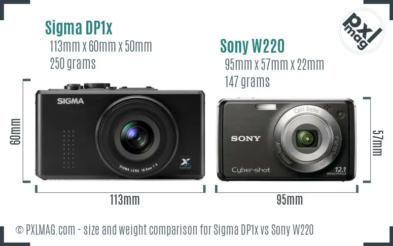 Sigma DP1x vs Sony W220 size comparison