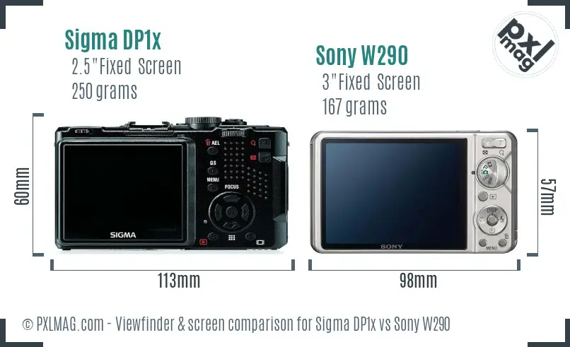 Sigma DP1x vs Sony W290 Screen and Viewfinder comparison