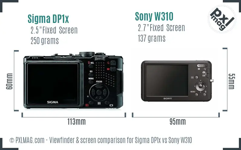 Sigma DP1x vs Sony W310 Screen and Viewfinder comparison