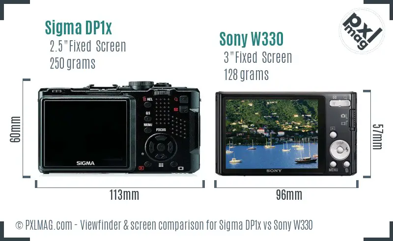 Sigma DP1x vs Sony W330 Screen and Viewfinder comparison