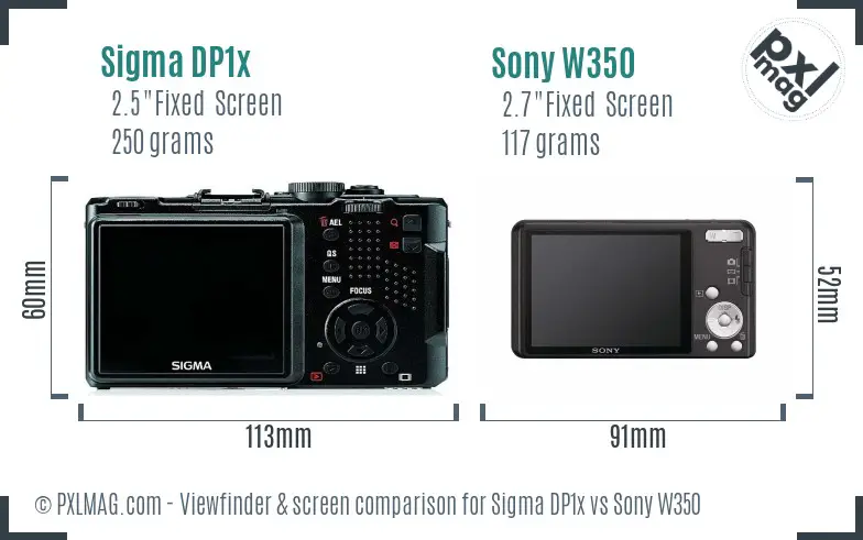 Sigma DP1x vs Sony W350 Screen and Viewfinder comparison