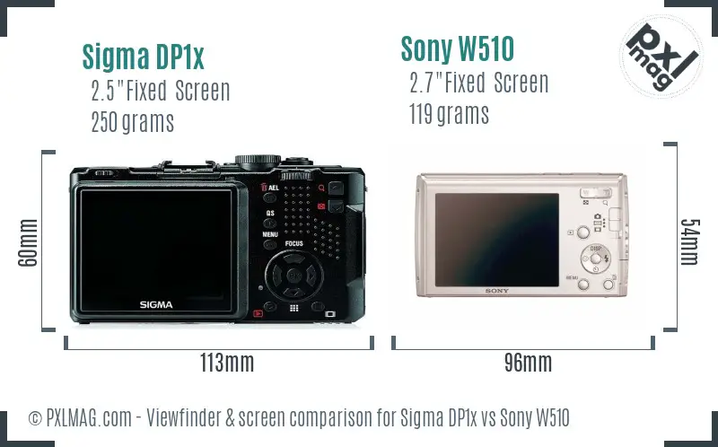 Sigma DP1x vs Sony W510 Screen and Viewfinder comparison