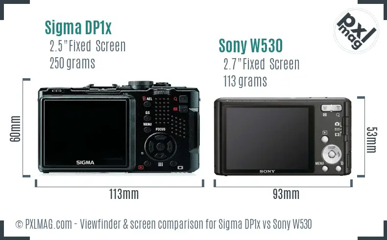 Sigma DP1x vs Sony W530 Screen and Viewfinder comparison