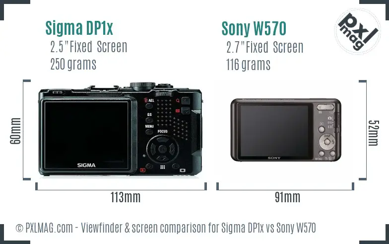 Sigma DP1x vs Sony W570 Screen and Viewfinder comparison Sigma DP1x vs Sony W570 Screen and Viewfinder comparison