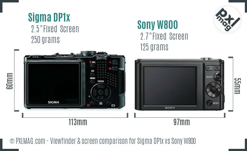 Sigma DP1x vs Sony W800 Screen and Viewfinder comparison