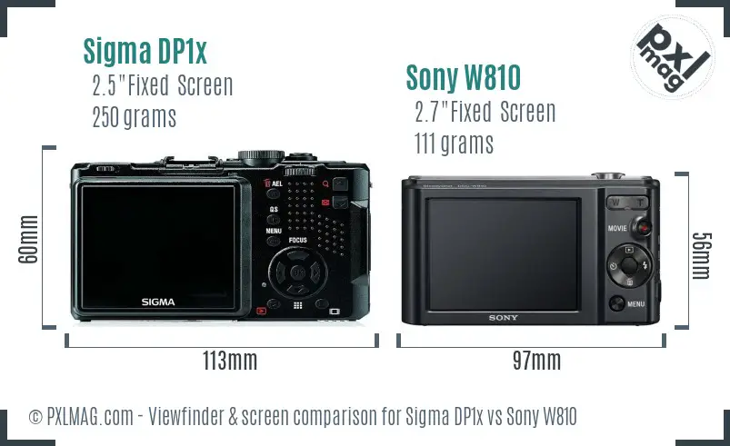 Sigma DP1x vs Sony W810 Screen and Viewfinder comparison
