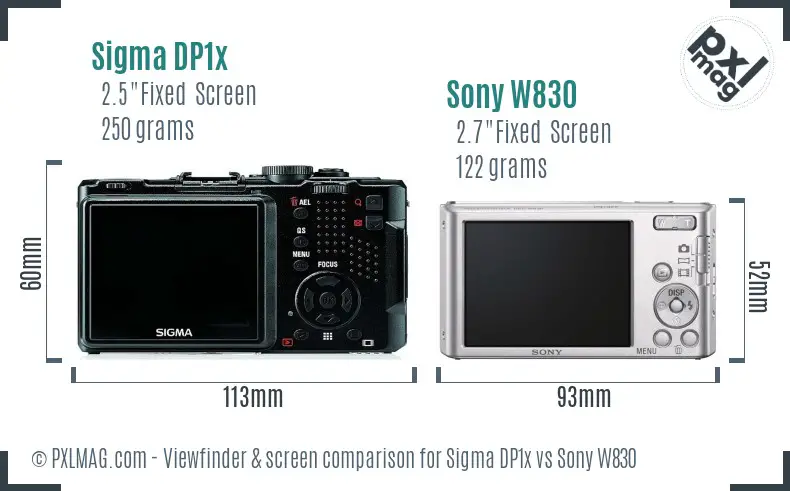 Sigma DP1x vs Sony W830 Screen and Viewfinder comparison