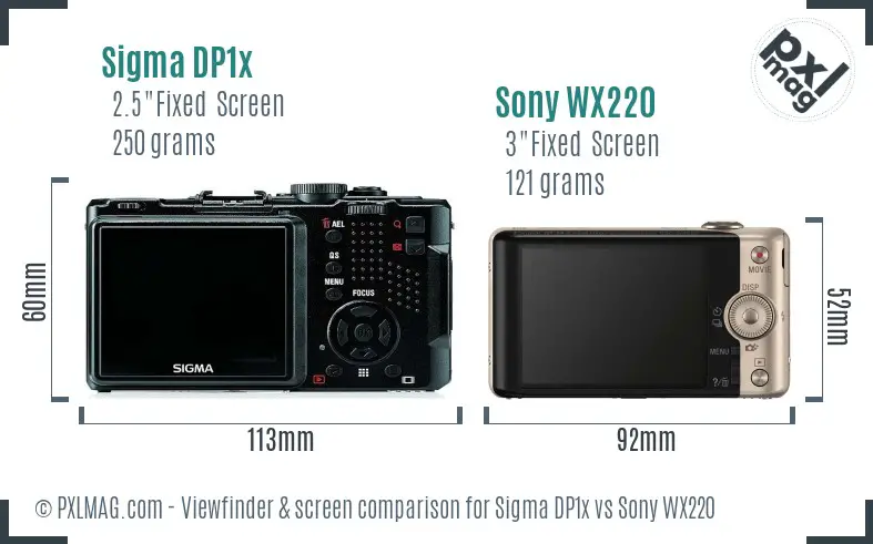 Sigma DP1x vs Sony WX220 Screen and Viewfinder comparison