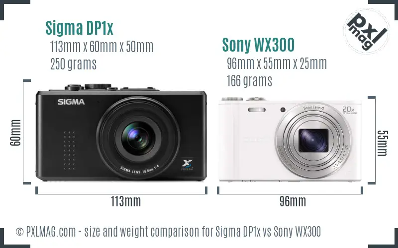 Size and Ergonomics Comparison