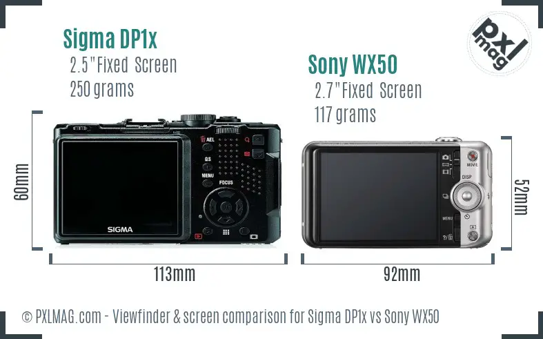 Sigma DP1x vs Sony WX50 Screen and Viewfinder comparison