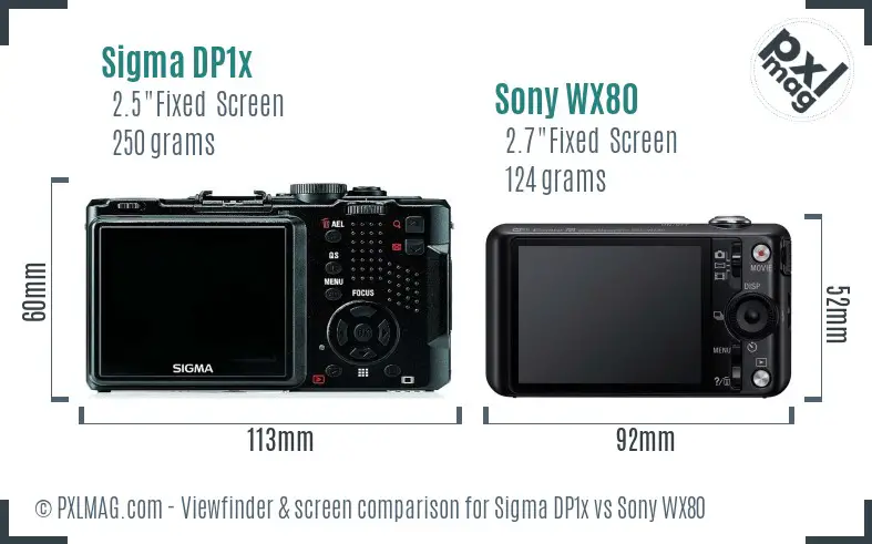 Sigma DP1x vs Sony WX80 Screen and Viewfinder comparison