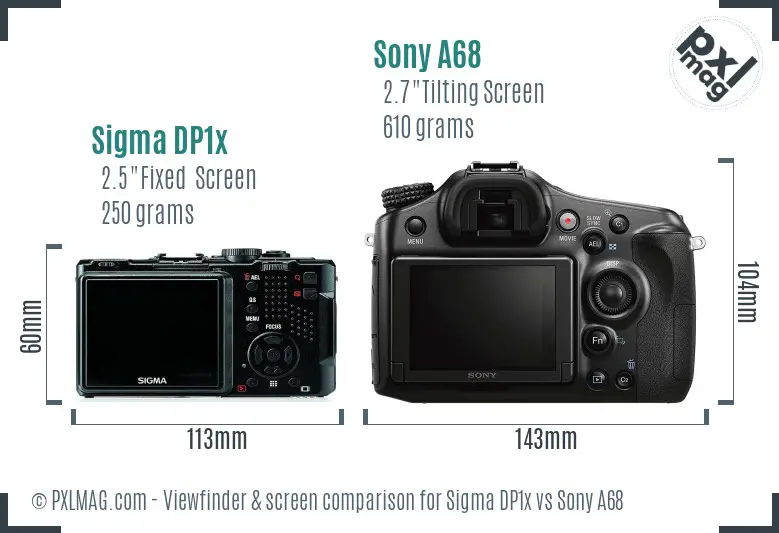 Sigma DP1x vs Sony A68 Screen and Viewfinder comparison