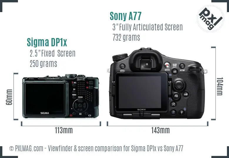 Sigma DP1x vs Sony A77 Screen and Viewfinder comparison