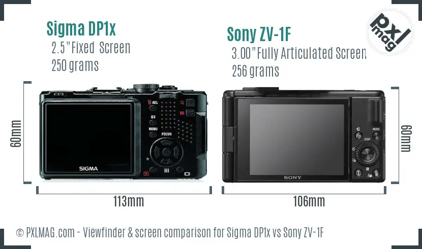 Sigma DP1x vs Sony ZV-1F Screen and Viewfinder comparison