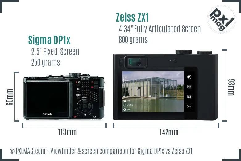 Sigma DP1x vs Zeiss ZX1 Screen and Viewfinder comparison
