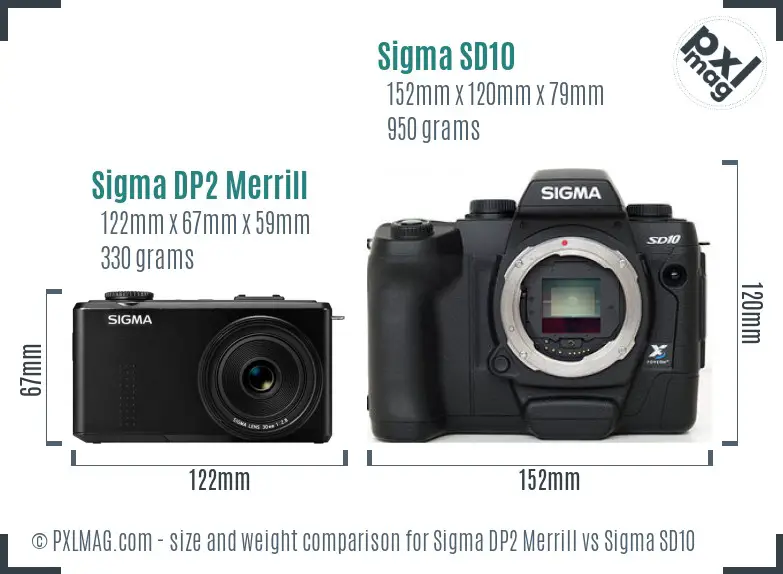 Sigma DP2 Merrill vs Sigma SD10 size comparison
