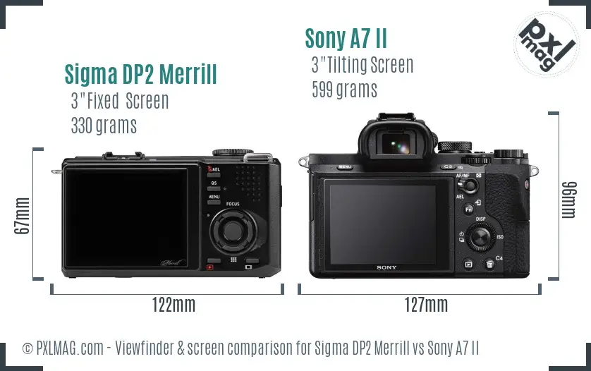 Sigma DP2 Merrill vs Sony A7 II Screen and Viewfinder comparison