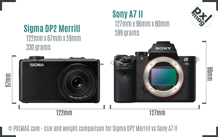 Sigma DP2 Merrill vs Sony A7 II size comparison