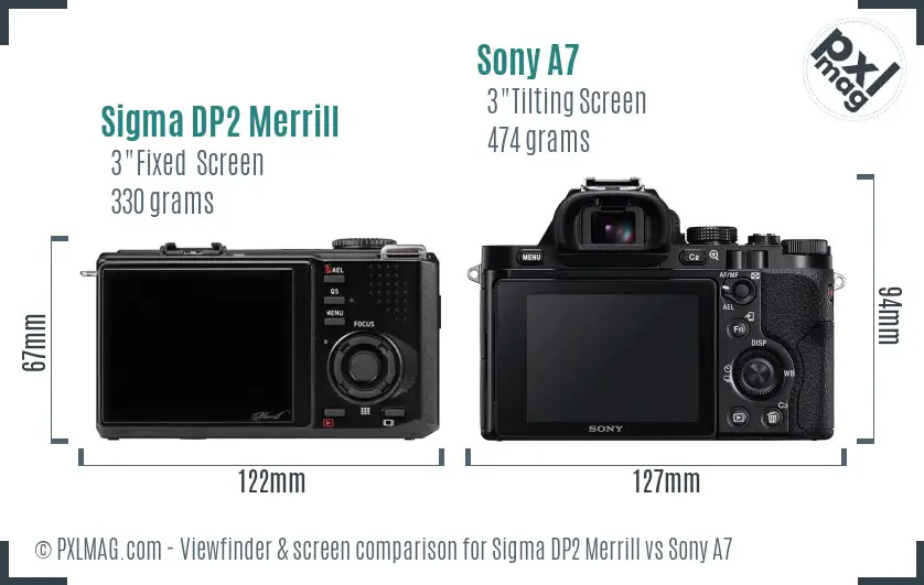 Sigma DP2 Merrill vs Sony A7 Screen and Viewfinder comparison