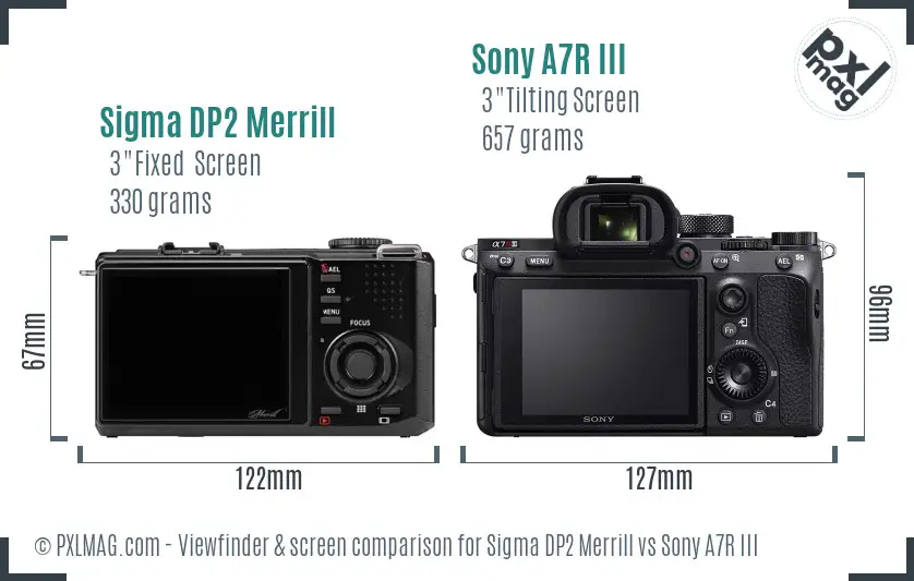 Sigma DP2 Merrill vs Sony A7R III Screen and Viewfinder comparison