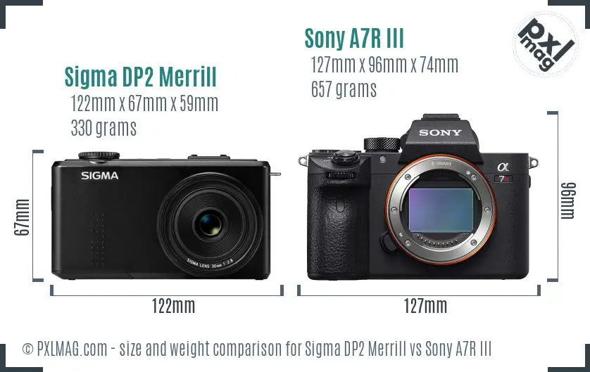 Sigma DP2 Merrill vs Sony A7R III size comparison