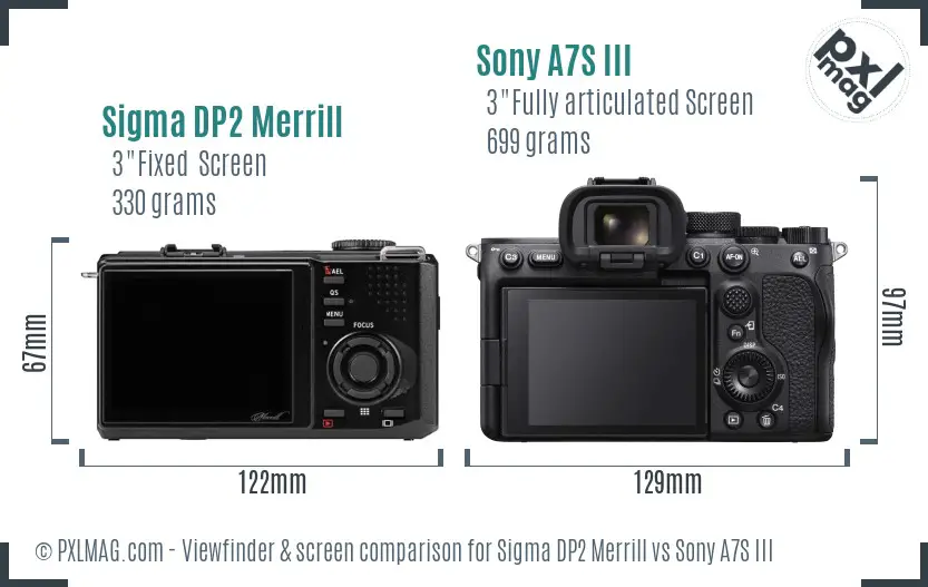 Sigma DP2 Merrill vs Sony A7S III Screen and Viewfinder comparison