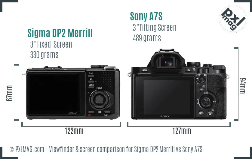 Sigma DP2 Merrill vs Sony A7S Screen and Viewfinder comparison