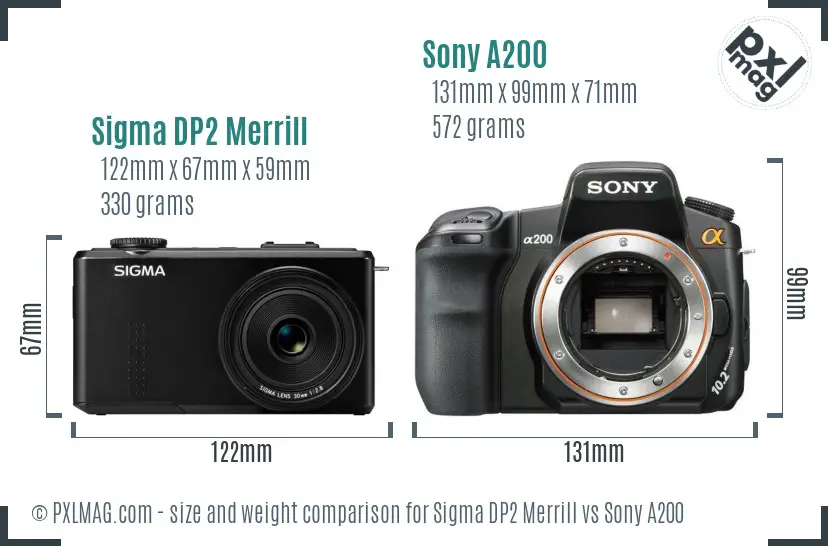 Sigma DP2 Merrill vs Sony A200 size comparison