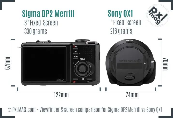 Sigma DP2 Merrill vs Sony QX1 Screen and Viewfinder comparison