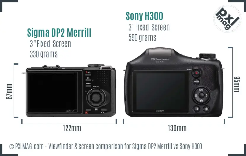 Sigma DP2 Merrill vs Sony H300 Screen and Viewfinder comparison