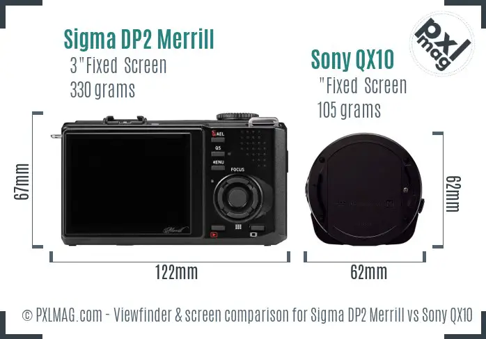 Sigma DP2 Merrill vs Sony QX10 Screen and Viewfinder comparison