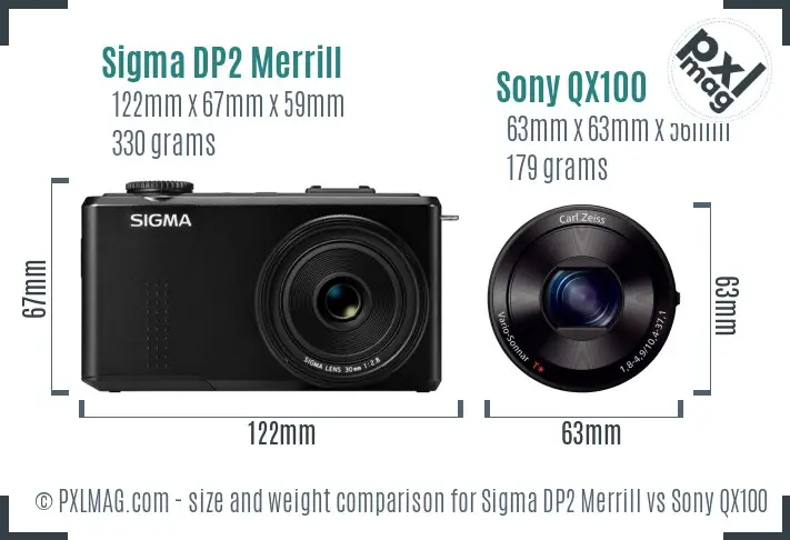 Sigma DP2 Merrill vs Sony QX100 size comparison