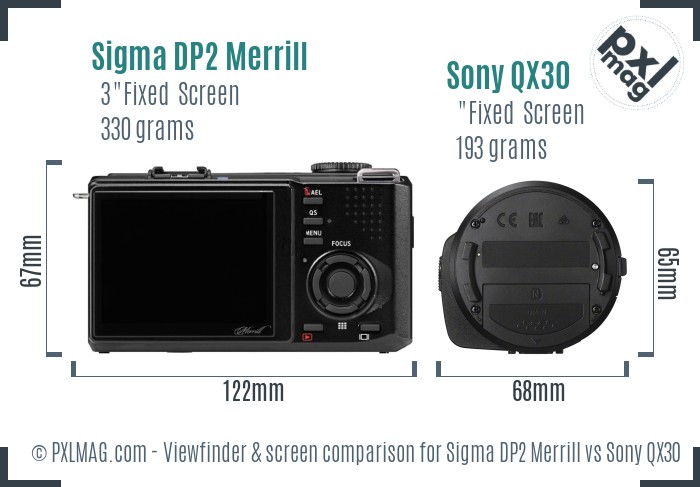 Sigma DP2 Merrill vs Sony QX30 Screen and Viewfinder comparison