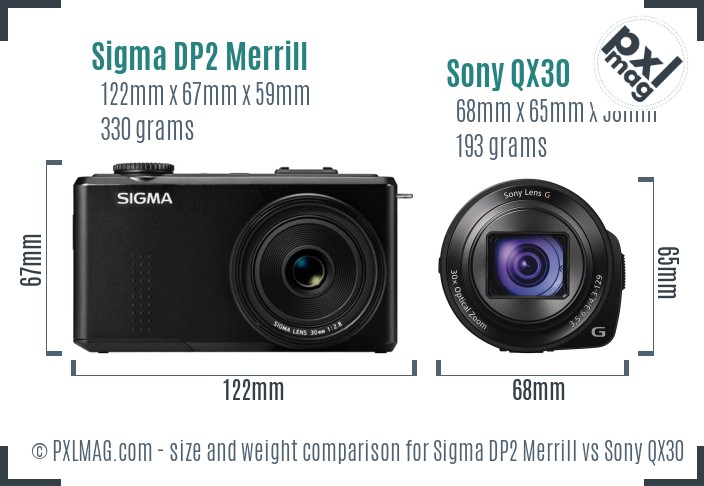 Sigma DP2 Merrill vs Sony QX30 size comparison