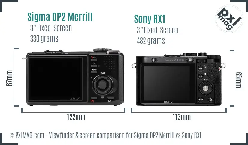 Sigma DP2 Merrill vs Sony RX1 Screen and Viewfinder comparison