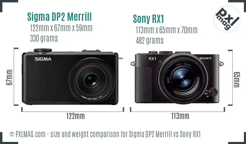 Sigma DP2 Merrill vs Sony RX1 size comparison