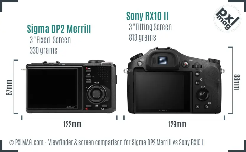 Sigma DP2 Merrill vs Sony RX10 II Screen and Viewfinder comparison Sigma DP2 Merrill vs Sony RX10 II Screen and Viewfinder comparison
