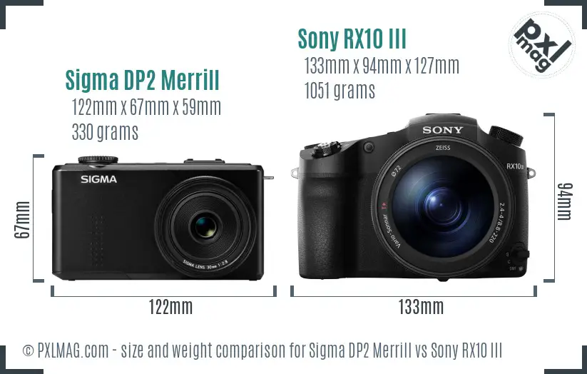 Physical size and ergonomics comparison