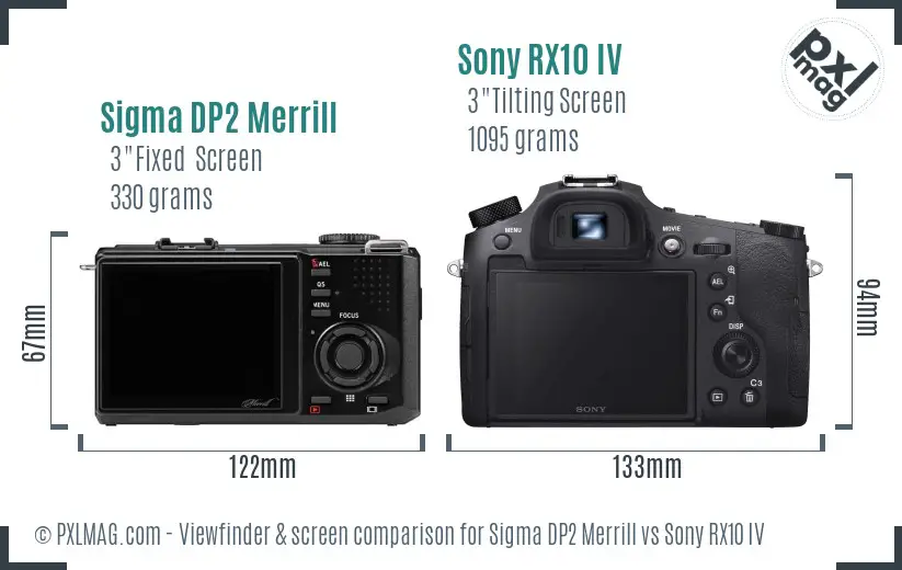 Sigma DP2 Merrill vs Sony RX10 IV Screen and Viewfinder comparison