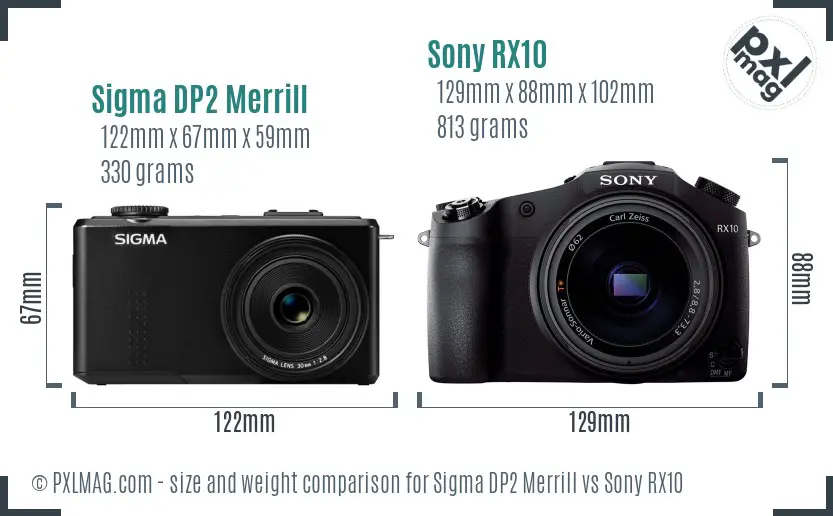 Sigma DP2 Merrill vs Sony RX10 size comparison