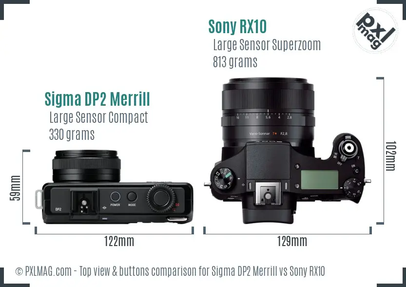Sigma DP2 Merrill vs Sony RX10 top view buttons comparison