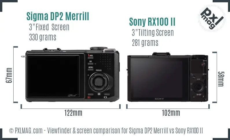 Sigma DP2 Merrill vs Sony RX100 II Screen and Viewfinder comparison