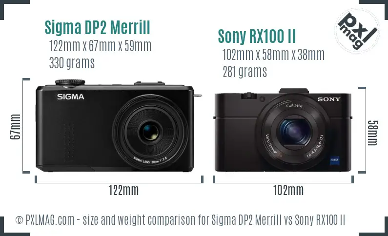 Sigma DP2 Merrill vs Sony RX100 II size comparison