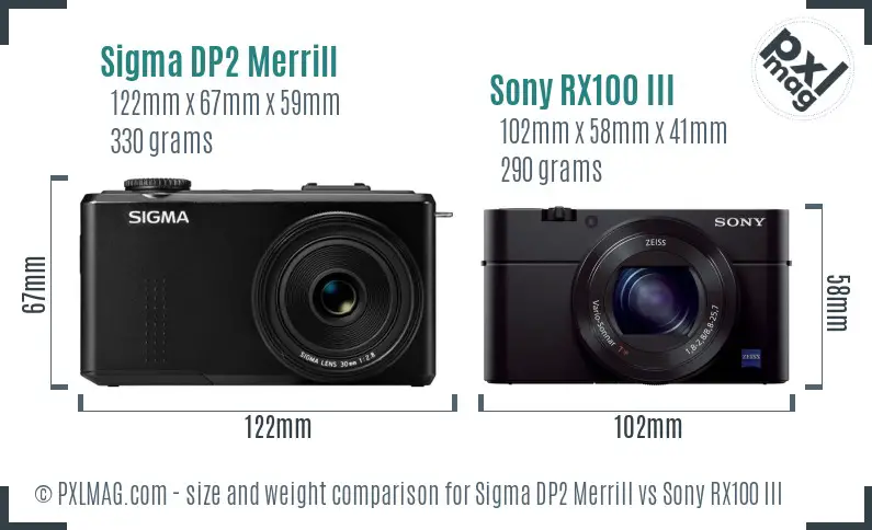 Sigma DP2 Merrill vs Sony RX100 III size comparison