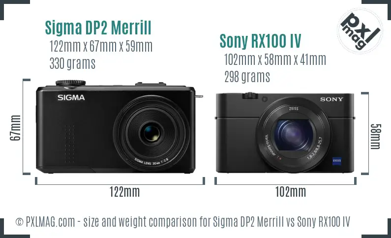 Sigma DP2 Merrill vs Sony RX100 IV size comparison