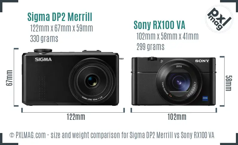 Sigma DP2 Merrill vs Sony RX100 VA size comparison