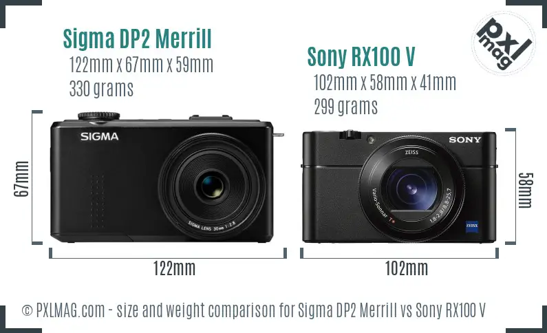 Sigma DP2 Merrill vs Sony RX100 V size comparison