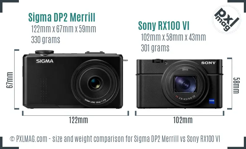 Sigma DP2 Merrill vs Sony RX100 VI size comparison