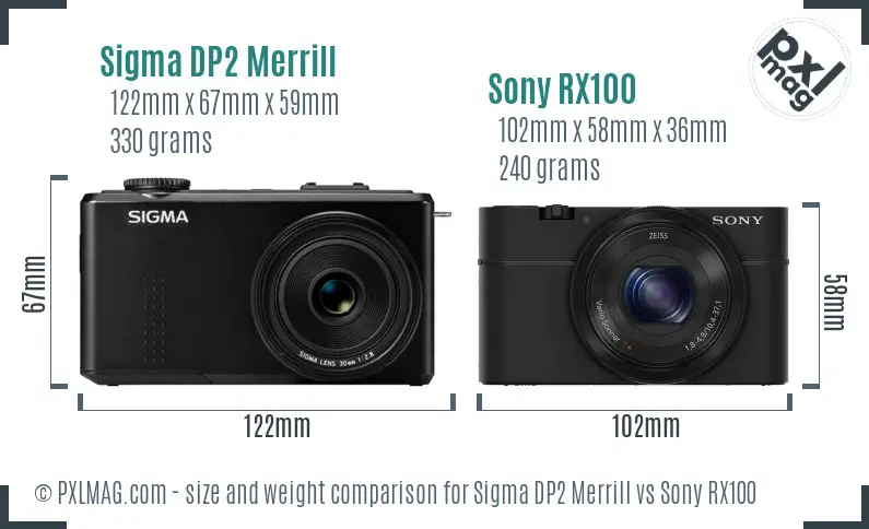 Sigma DP2 Merrill vs Sony RX100 size comparison